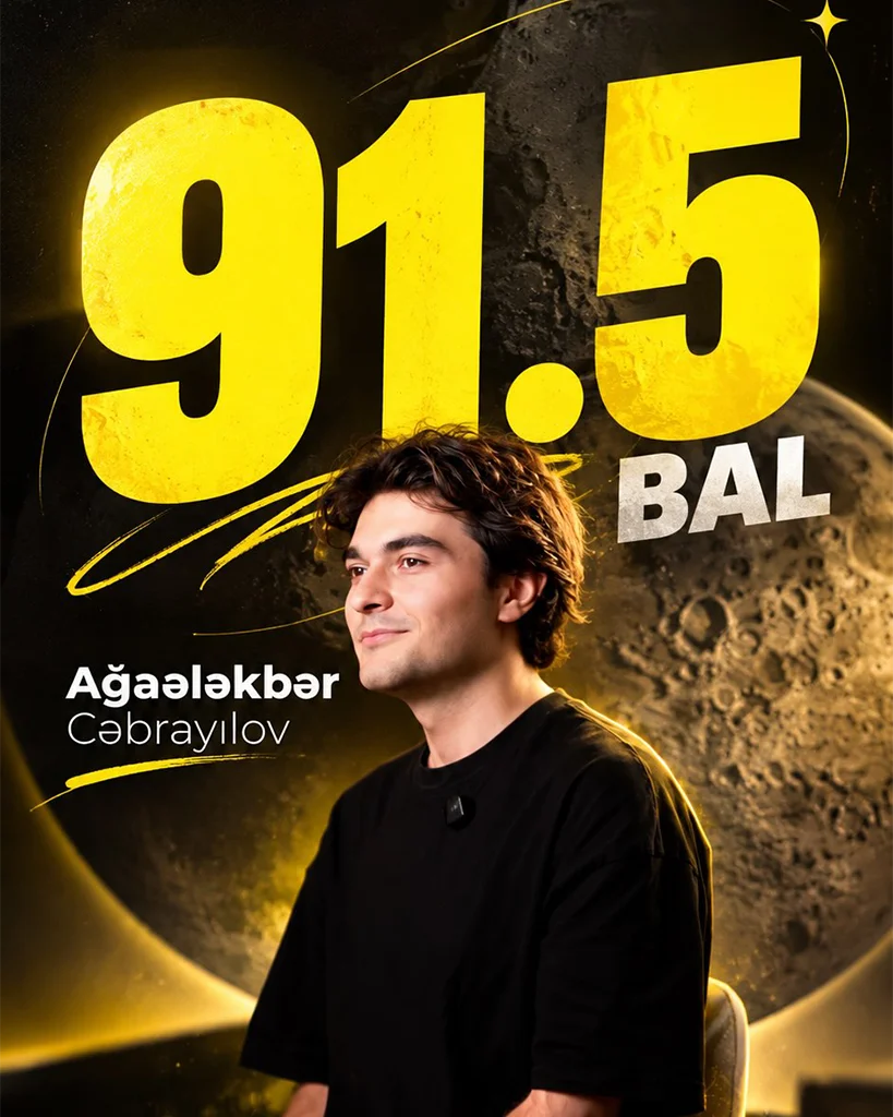 90+ Nəticəmiz: AĞA ƏLƏKBƏR CƏBRƏYILOV!
